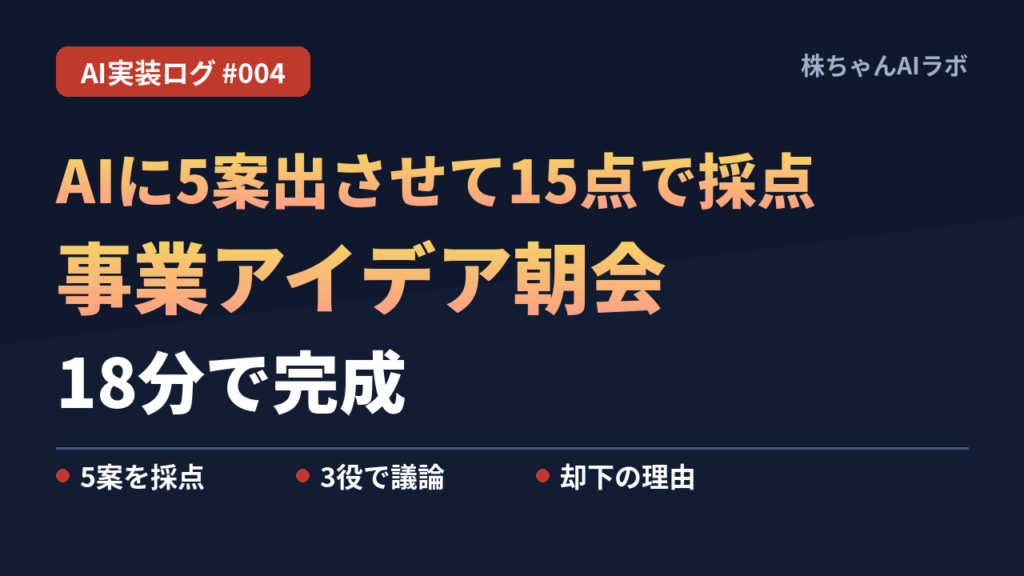 【AI実装ログ #004】AIに事業アイデアを議論させる朝会を18分で組みました｜5案を15点で採点