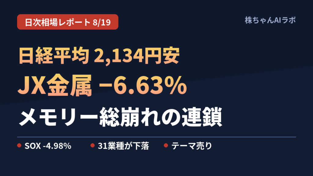 日経平均2,134円安でJX金属は−6.63％｜メモリー総崩れの連鎖を、素材の川上から読む【2026年8月19日】