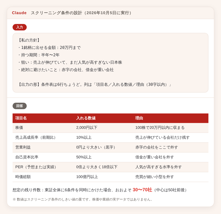 スクリーニング条件をClaudeに出させた画面