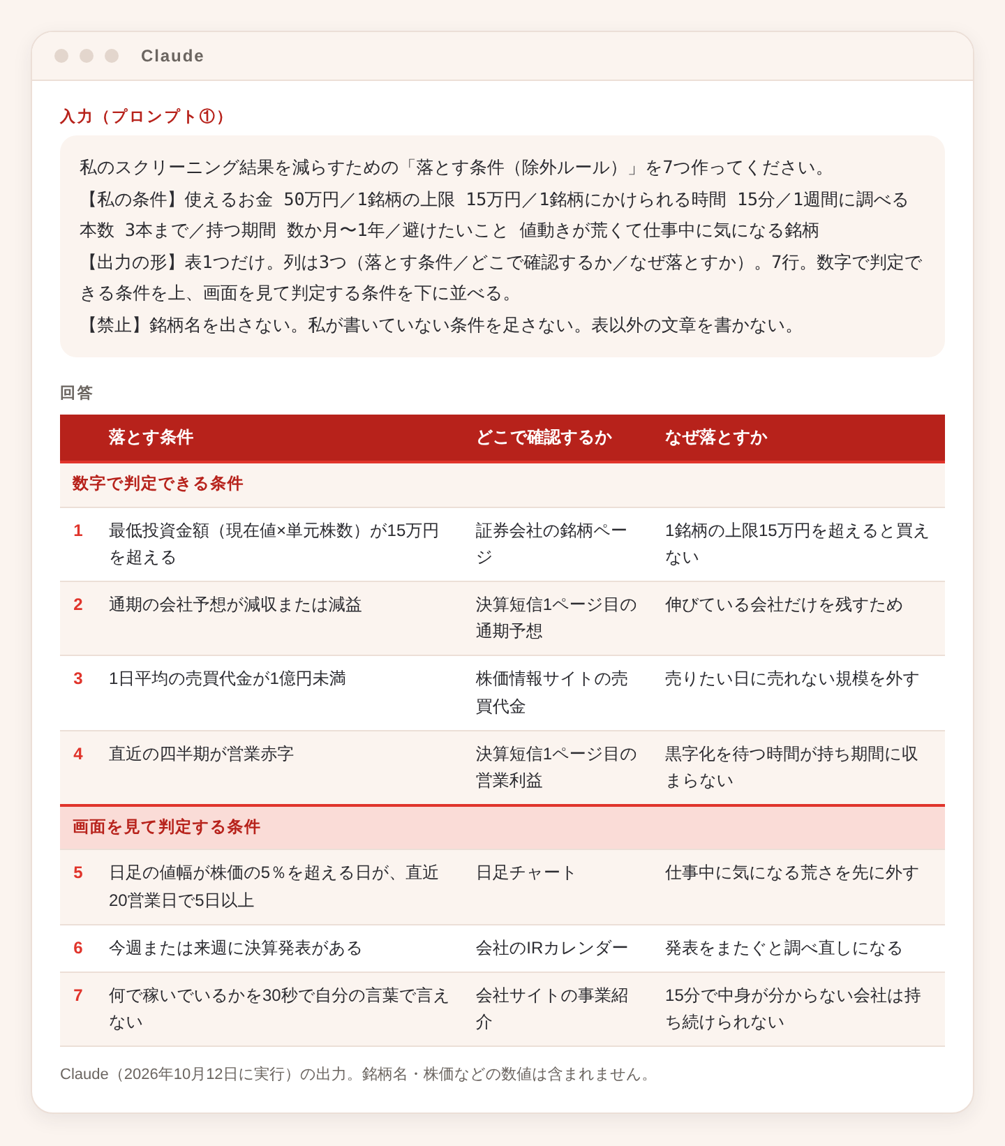 Claudeに落とす条件を7つ作らせた出力画面